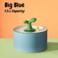 BigBlue_1.5LCapacity